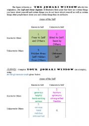 English worksheet: The Johari Window (Character Description Activity)