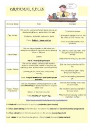 English Worksheet: GRAMMAR MADE EASY 