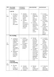 English Worksheet: mind map