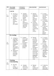 English worksheet: mind map