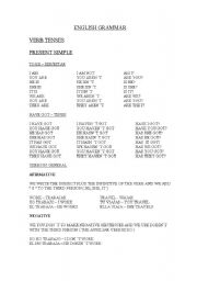 English worksheet: PRESENT SIMPLE 