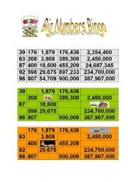 English Worksheet: Big Numbers Bingo