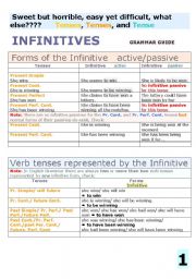 INFINITIVES all you need to know - A modified and enlarged version of my previously done worksheet on Infinitives