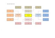 English Worksheet: Mind Map for Teacher and Students
