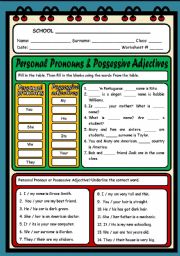 English Worksheet: PERSONAL PRONOUNS & POSSESSIVE ADJECTIVES