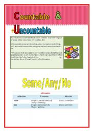 English Worksheet: COUNTABLE/UNCOUNTABLE NOUNS