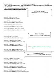 English Worksheet: Reported speech and related changes