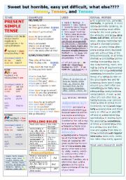 English Worksheet: PRESENT SIMPLE  fully editable, Modified Version , THIS TIME: Spelling Rules, Pronuntiation, nearly 100 Signal Words, a very comprehensive version of my previous P.SIMPLE Work Sheet, examples with signal words follow next week