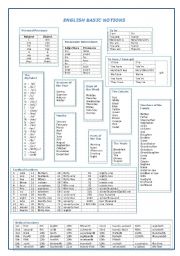 English Worksheet: English basic notions