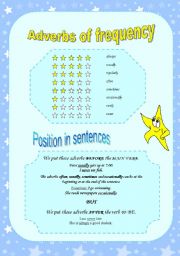 English Worksheet: Adverbs of frequency (3 pages)