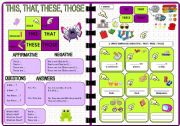 Demonstratives: THIS - THAT - THESE - THOSE (1 of 2). Editable