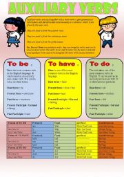 English Worksheet: Auxiliary verbs: to be, to have, to do