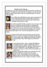 Monarchs of  the Tudor age.