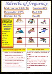 English Worksheet: Adverbs of frequency