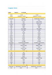 English worksheet: Irregular Verbs