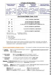 English worksheet: questions TYPES_to  be 