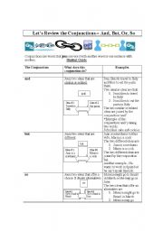 English Worksheet: Help Students Understand the Conjunctions - And, But, Or, So ...This review contains visuals, an exercise and answer key