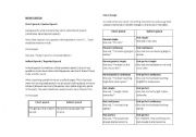 English Worksheet: Reported Speech