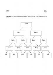 English worksheet: Minimal Pair Word Tree: R & L