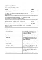 English Worksheet: Christmas Customs around the World