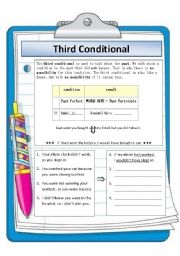 English Worksheet: Third Conditional