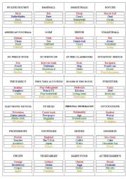 English Worksheet: Guess the word (variety of topics)