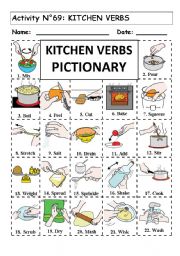 KITCHEN VERBS