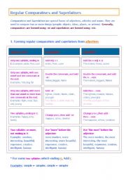 Comparatives and Superlatives