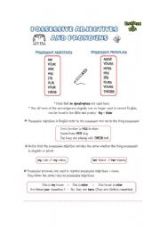 English Worksheet: Possessive adjectives