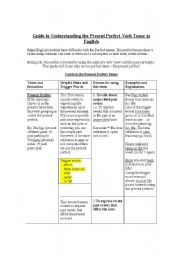 English Worksheet: Student Guide to Understanding the Present Perfect Tense in English