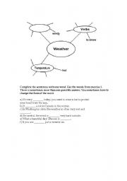 English Worksheet: weather spidogram