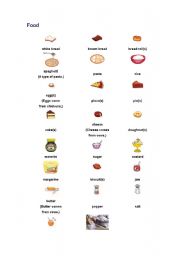 English worksheet: food