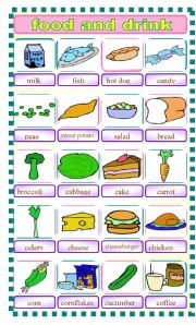 English Worksheet: pictionary food and drink