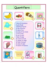 English Worksheet: Quantifiers