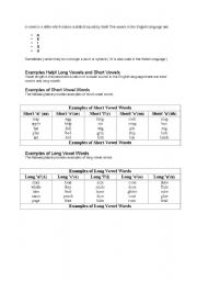 English worksheet: vowels