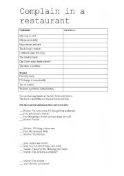 English Worksheet: Complain in a restaurant