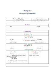 English worksheet: The Degrees of Comparison