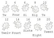 English worksheet: Counting by 2s