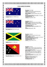 English Worksheet: COMPARING COUNTRIES