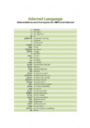 English Worksheet: 5 pages Internet language Abbreviations and Acronyms for SMS and Internet