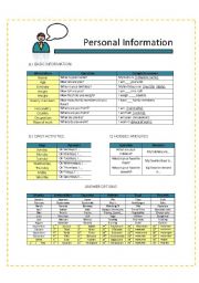 Personal information