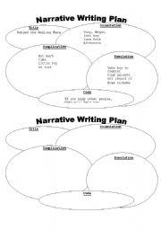 English Worksheet: Narrative Writing Plan with example 