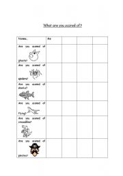 English Worksheet: What are you scared of?