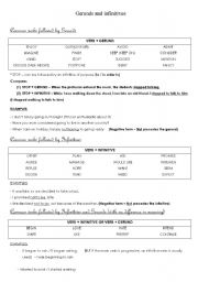 English Worksheet: Gerund and Infinitive 