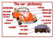 English Worksheet: The parts of the car - pictionary