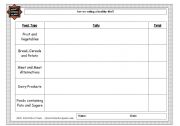 English Worksheet: food