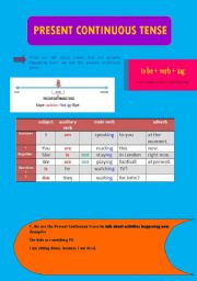 English Worksheet: PRESENT CONTINUOUS TENSE GRAMAR + SONG