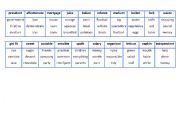 English Worksheet: Taboo cards (intermediate vocabulary game