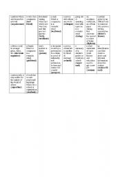 English Worksheet: About us