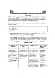 Polite Requests in English - Using Four Modal Verb Questions - Student Guide - Explanations - Exercise and Answer Key